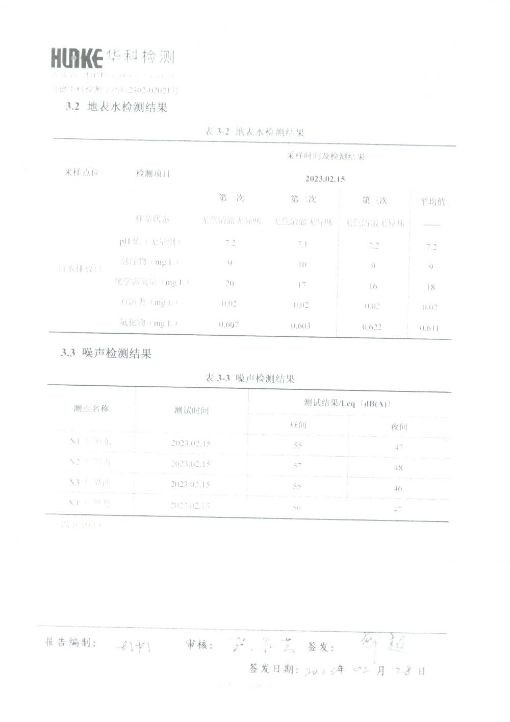 2023年第一季度自行監(jiān)測報告_5.jpg