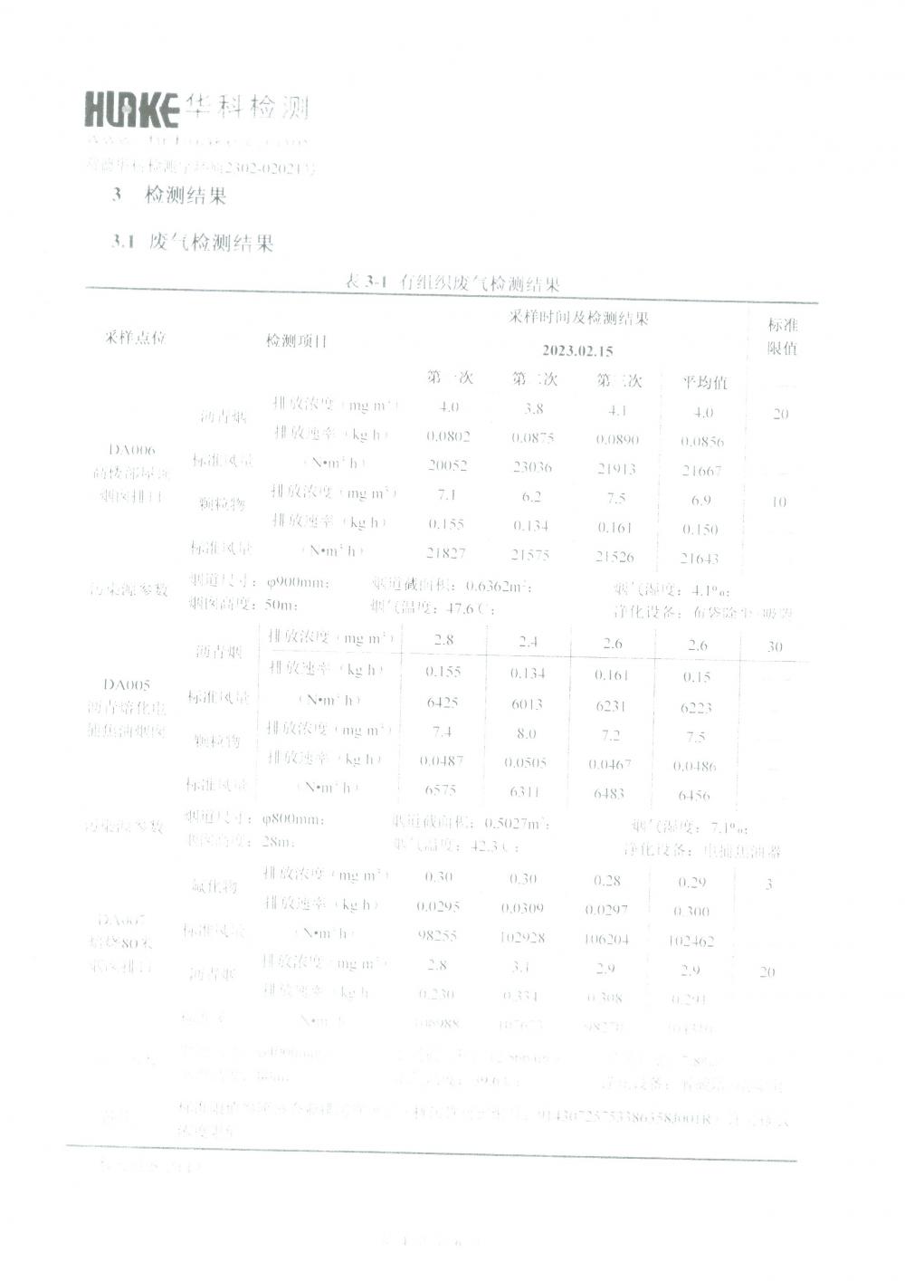 2023年第一季度自行監(jiān)測報告_4.jpg