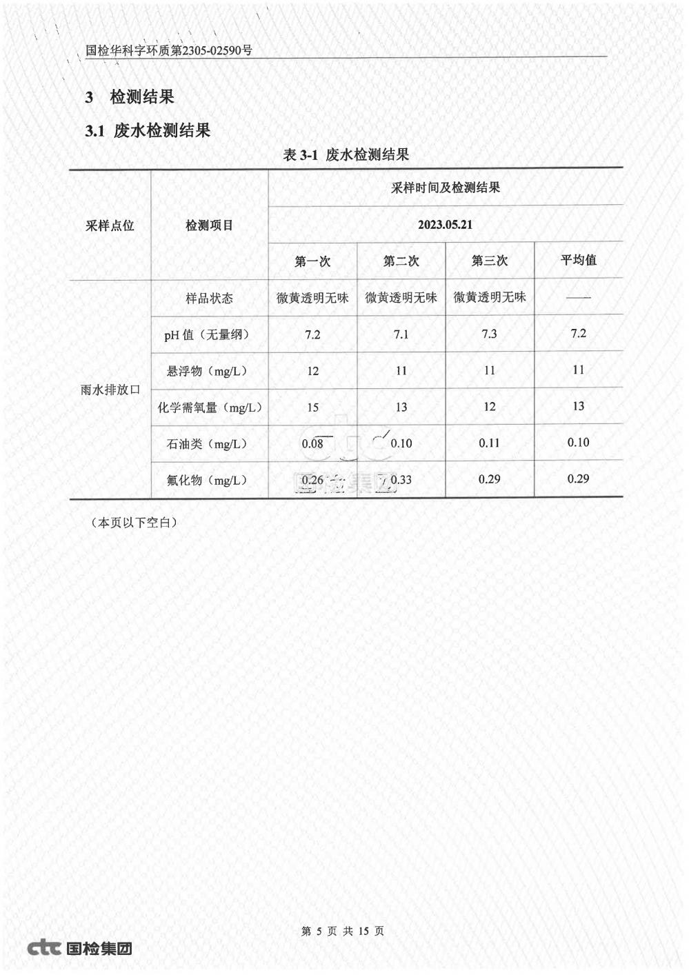 2023年第二季度自行監(jiān)測(cè)報(bào)告_5.jpg