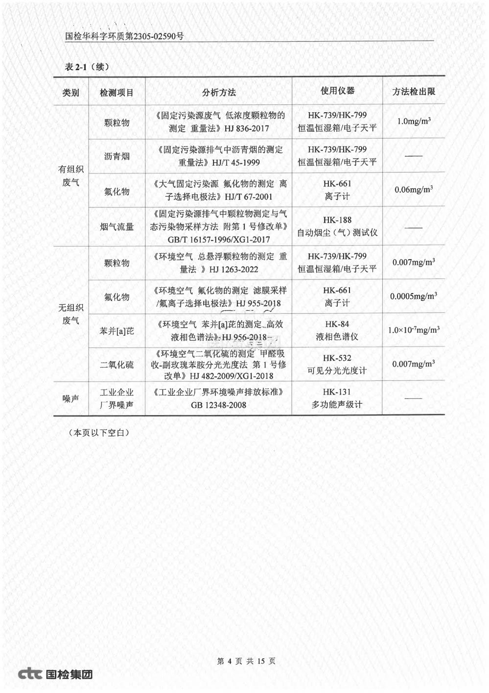 2023年第二季度自行監(jiān)測(cè)報(bào)告_4.jpg