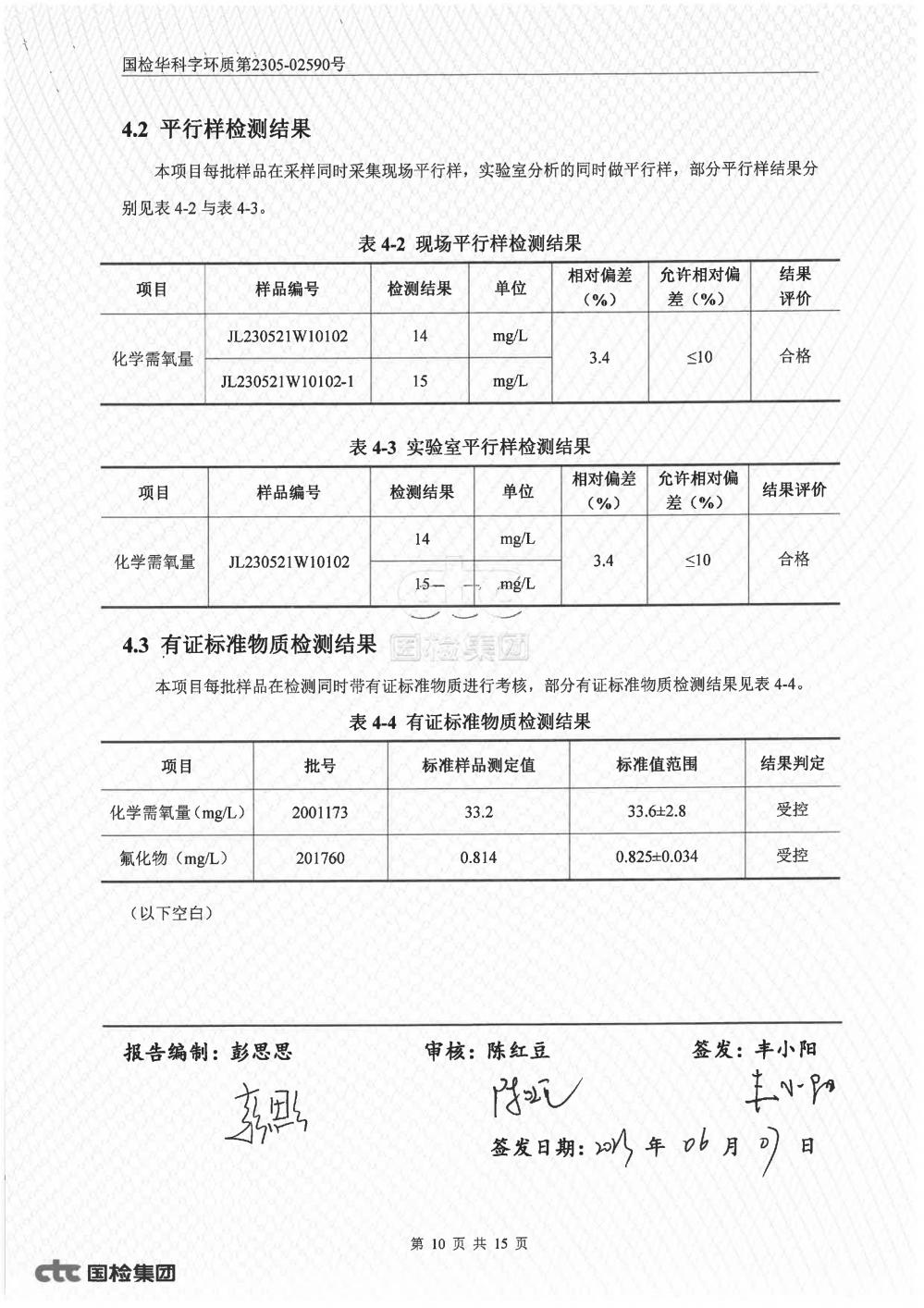 2023年第二季度自行監(jiān)測(cè)報(bào)告_10.jpg