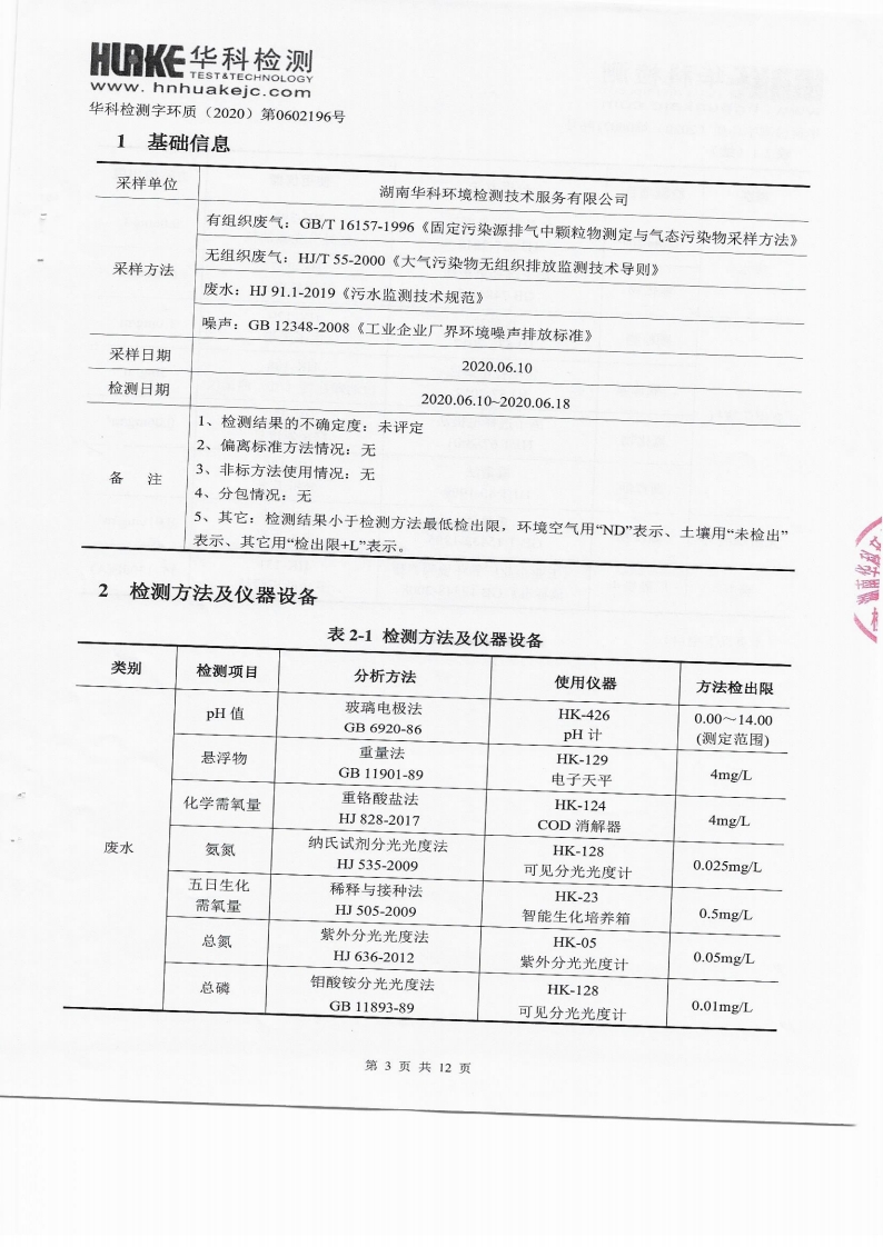 2020年第一季度檢測(cè)報(bào)告(圖3)